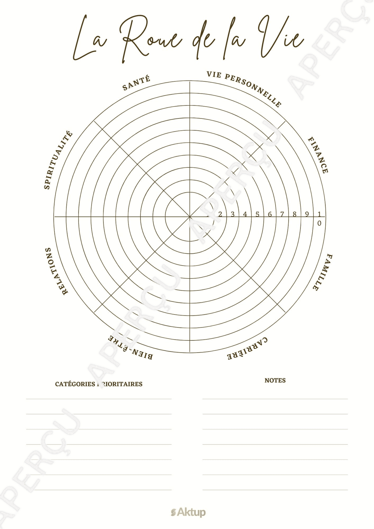 Aperçu du PDF La Roue de la Vie