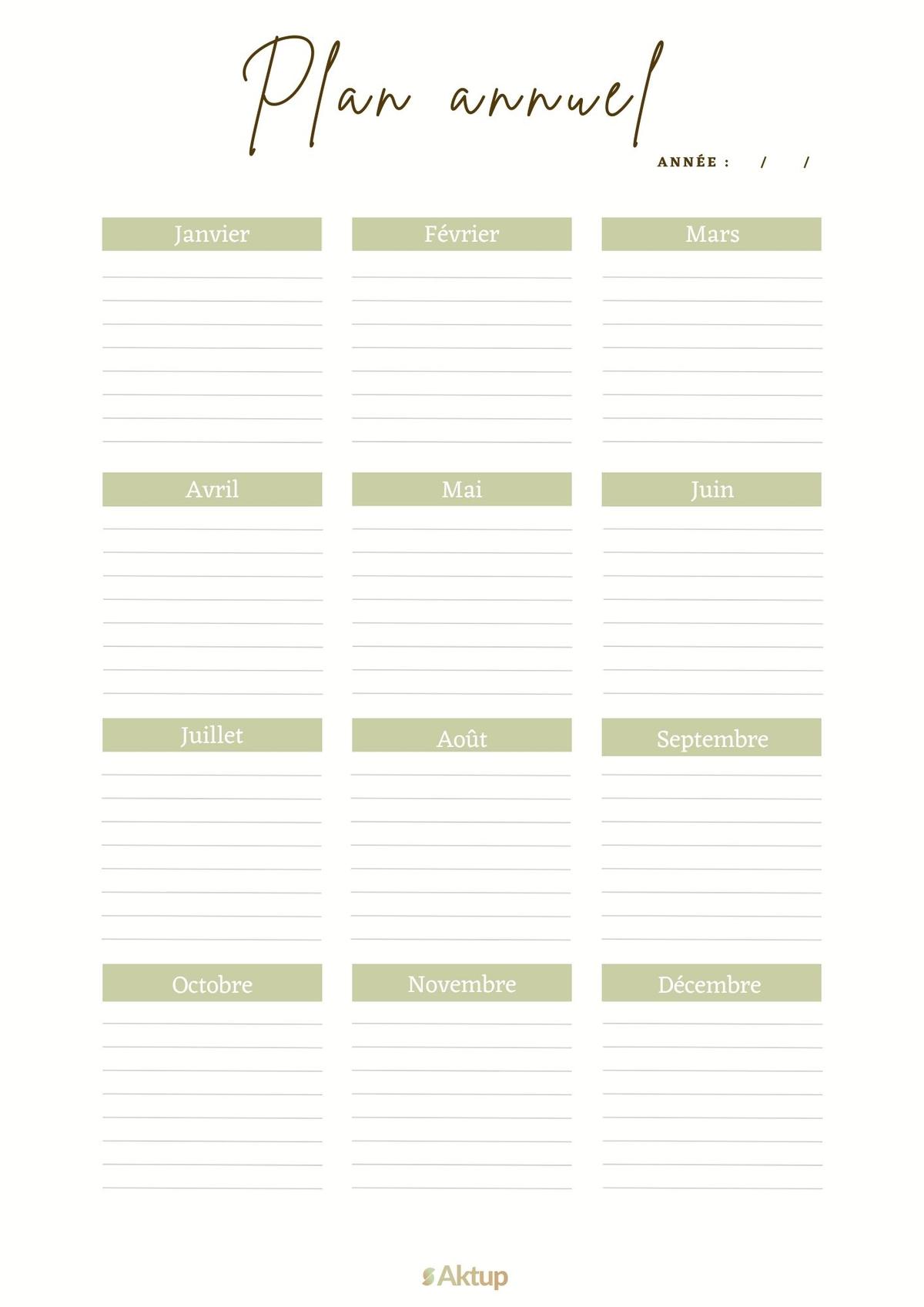 Plan annuel | Aktup