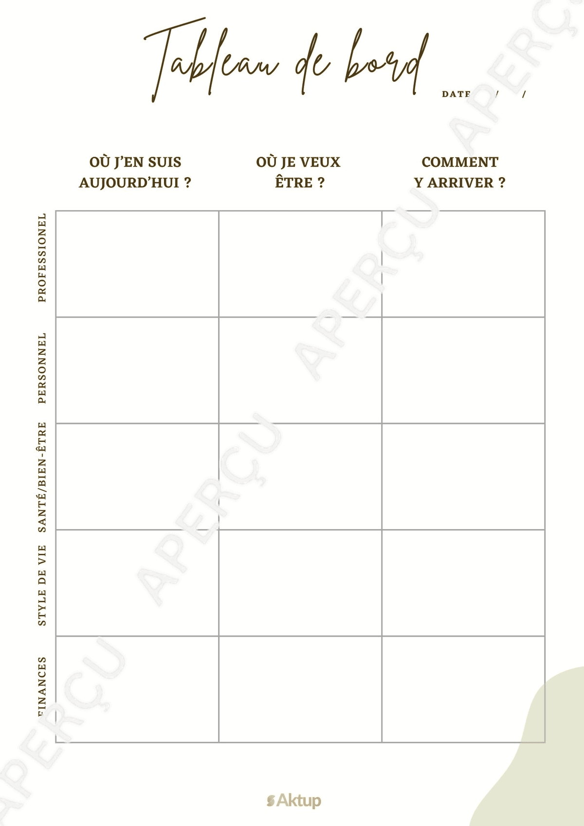 Aperçu du PDF Tableau de bord